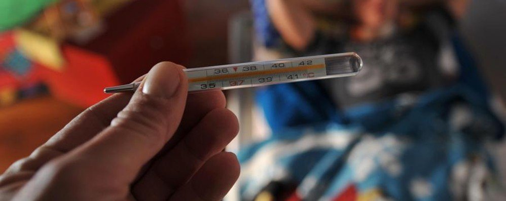 influenza febbraio 2020