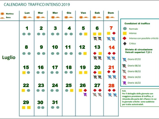 bollino rosso traffico