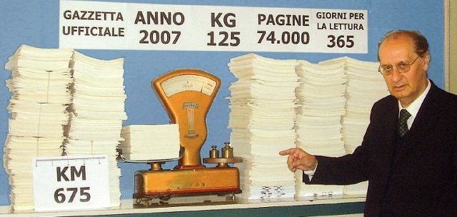 peso burocrazia sulle pmi