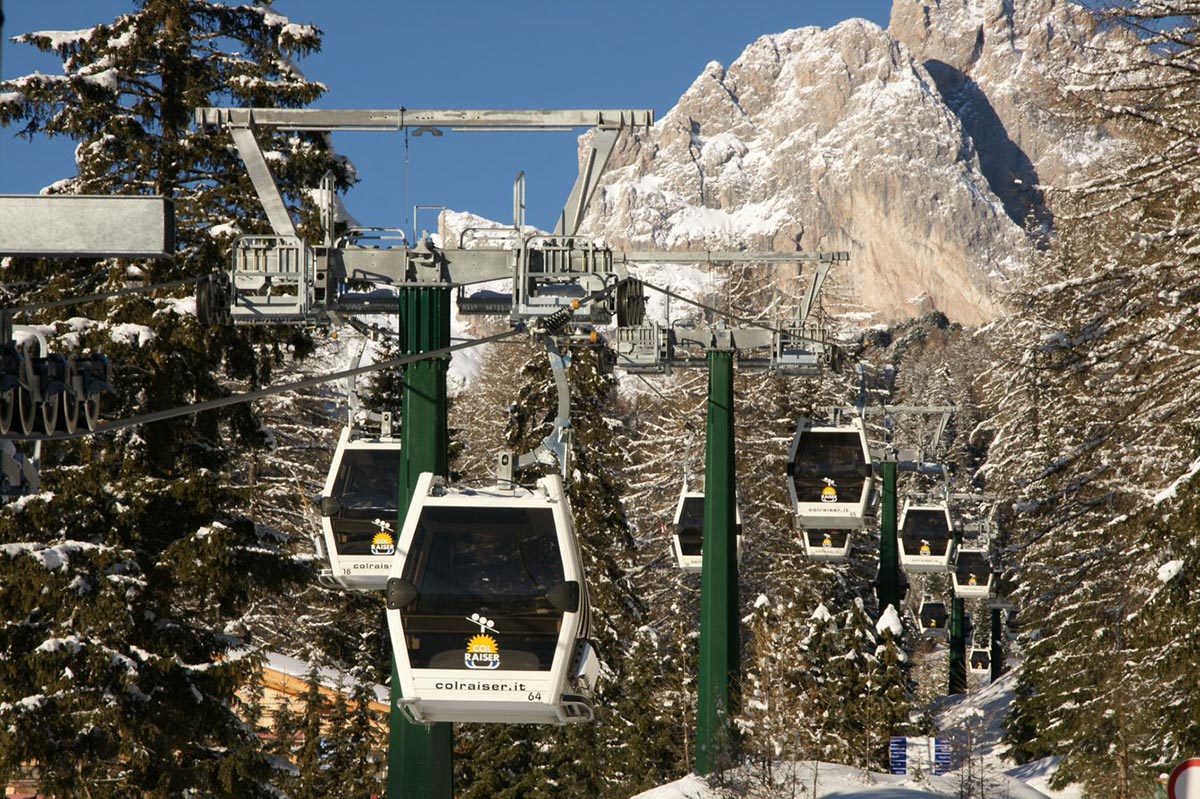 funivia gestori funivie anef