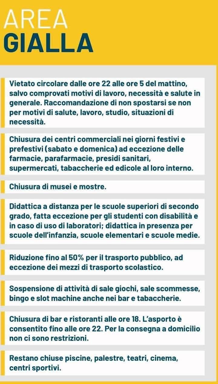 Area Gialla regione veneto 