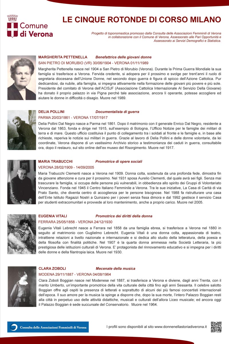 La targa dedicata alle cinque donne cui sono intitolate le rotonde di Corso Milano