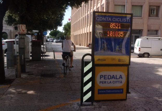 Display conta biciclette