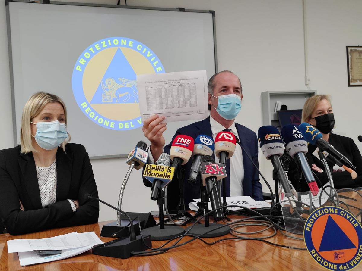 Luca Zaialuca zaia monoclonali veneto