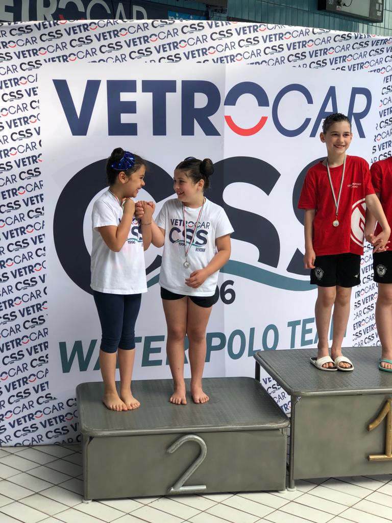 Trofeo Verona Sincro VetroCar CSS