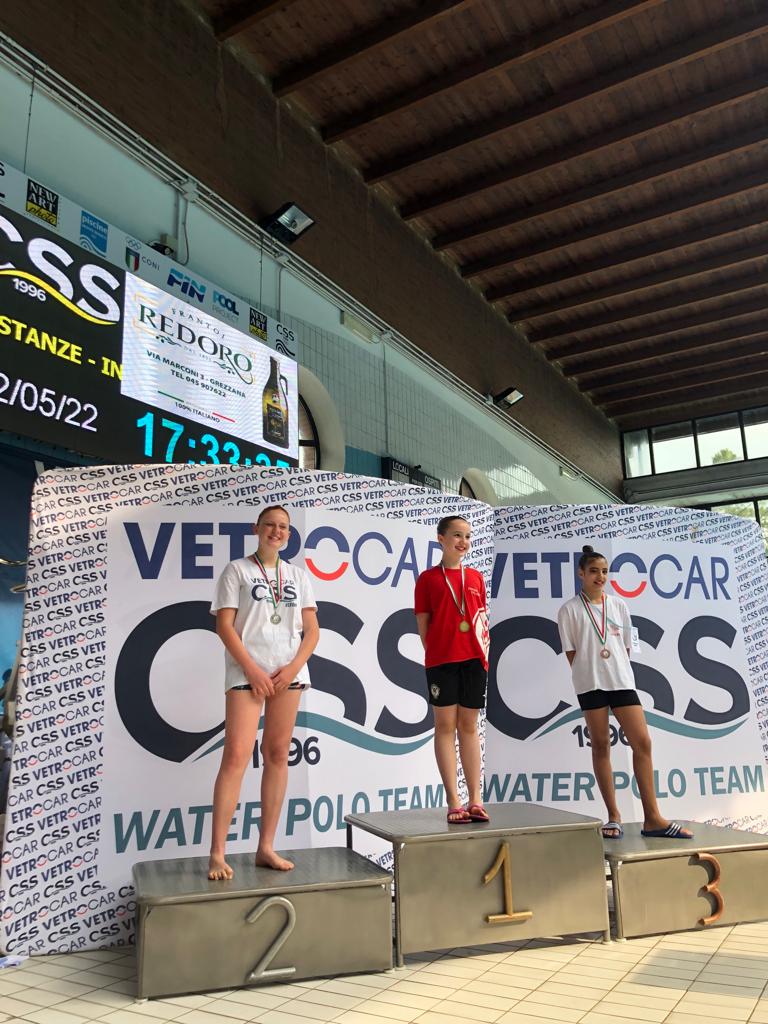 Trofeo Verona Sincro VetroCar CSS