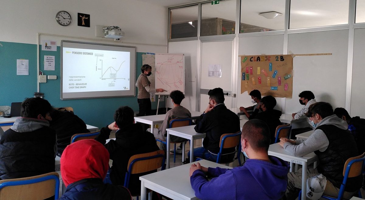 Climact Academy Verona