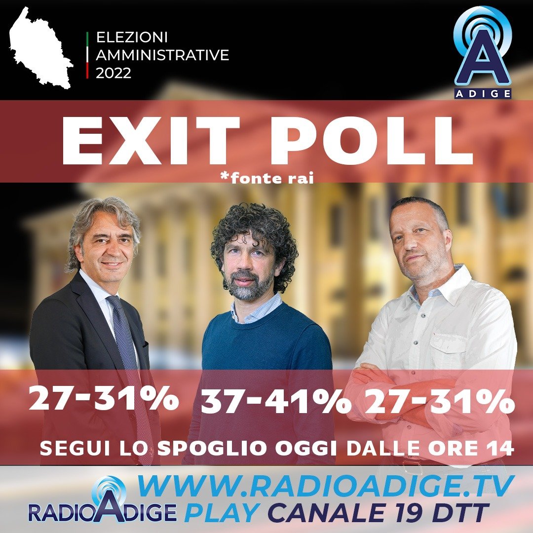 Exit Poll Verona 2022