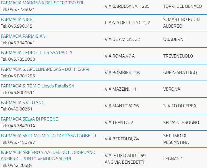 Farmacie di turno Ferragosto
