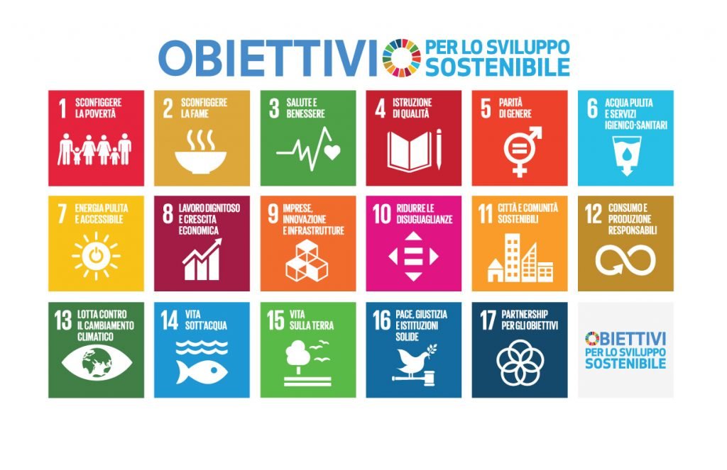 Agenda ONU 2030