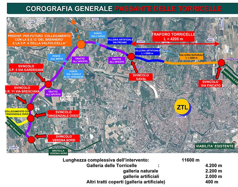 Il progetto del passante delle torricelle con traforo