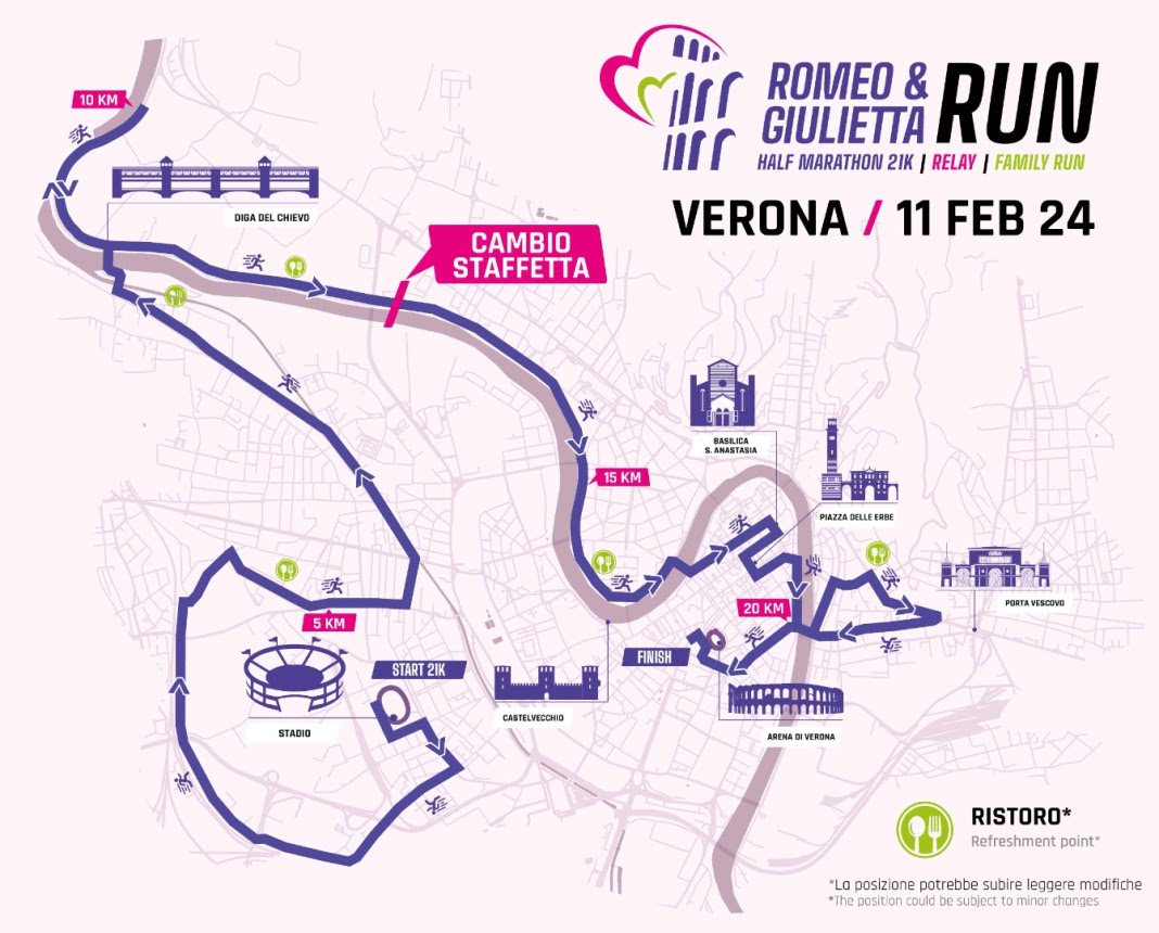 romeo e giulietta marathon (2)