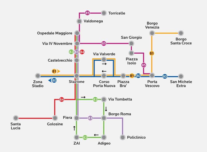 Atv servizio serale 2024 - linee 80