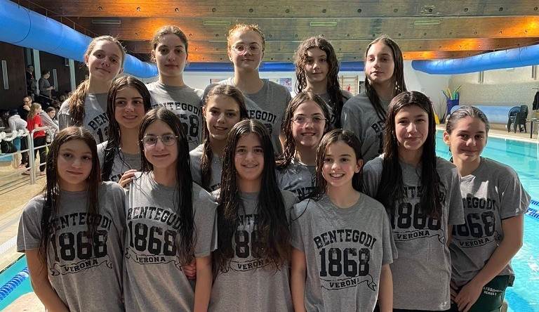 Fondazione Bentegodi nuoto artistico