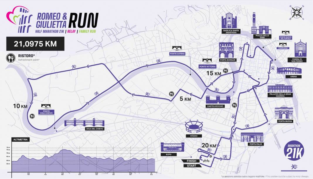 Romeo&Giulietta Run Half Marathon - Percorso 2025 21K