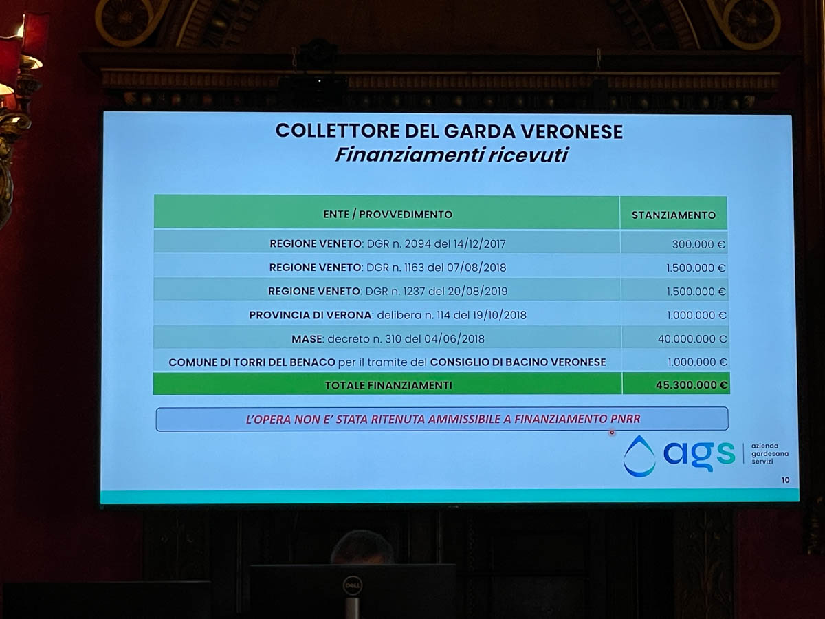 Collettore del Garda - dati sui finanziamenti