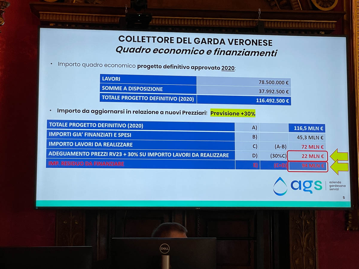 Collettore del Garda - dati