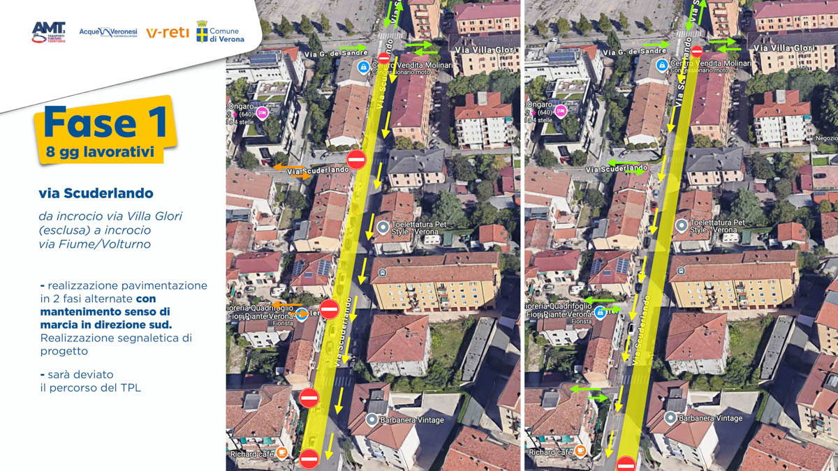 Lavori filovia Borgo Roma aprile 2025