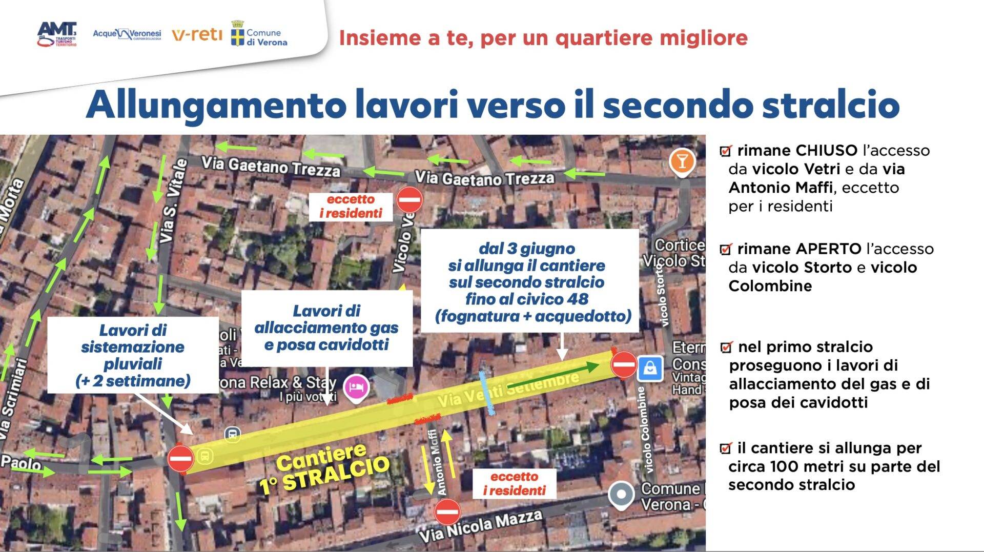 Cantiere Veronetta via XX Settembre