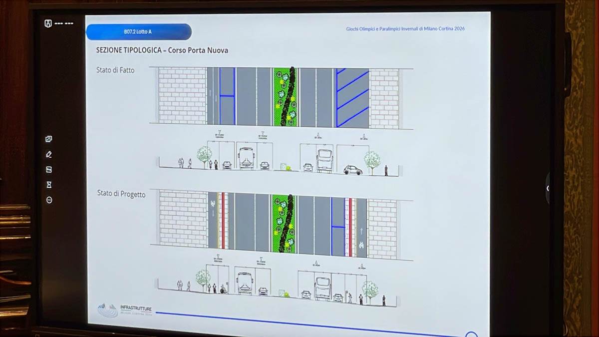 Corso Porta Nuova - nuova configurazione