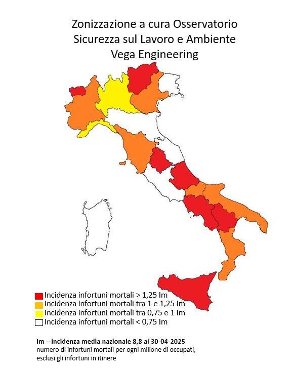 Infortuni sul lavoro Italia Osservatorio Vega - Primo quadrimestre 2025