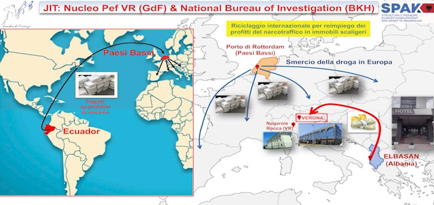 GDF Verona clan albanese