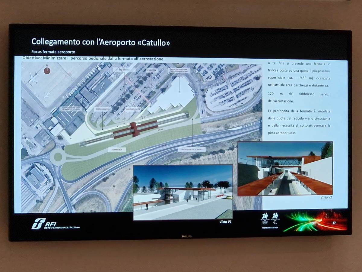 Studio ferrovia Verona, Catullo, lago - presentazione 21-07-2025