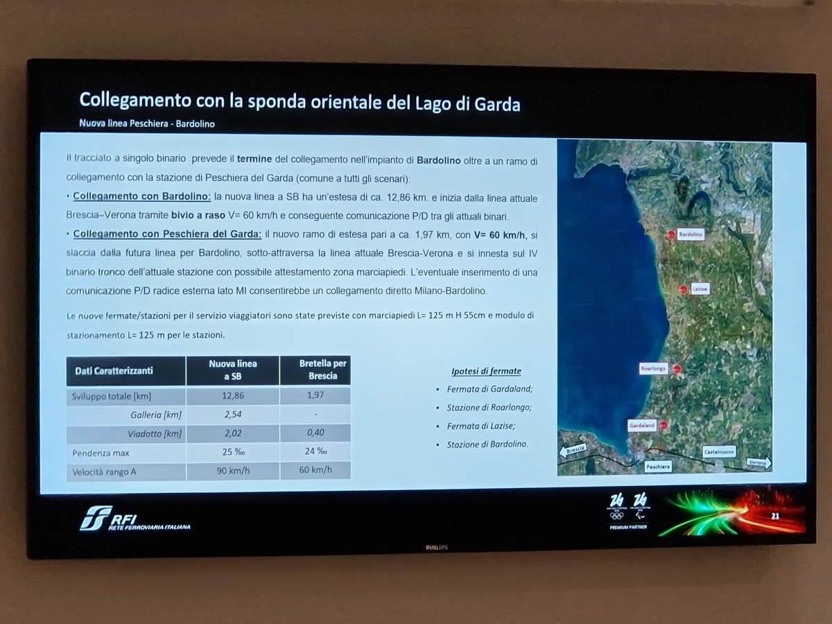 Studio ferrovia Verona, Catullo, lago - presentazione 21-07-2025