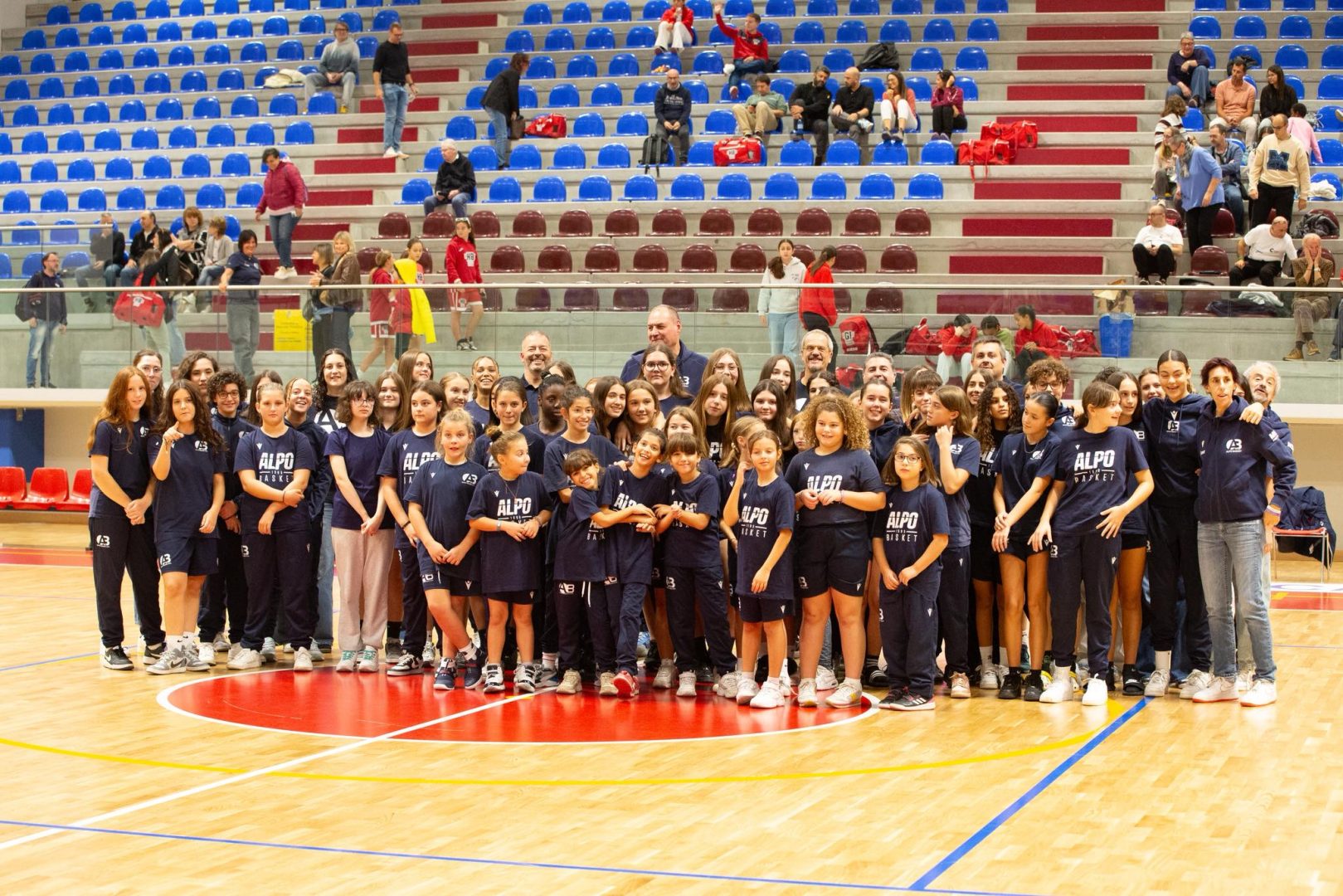 Alpo Basket giovanili