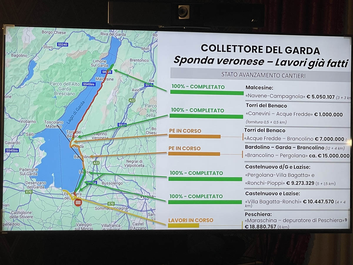 Collettore del Garda - presentazione fondi