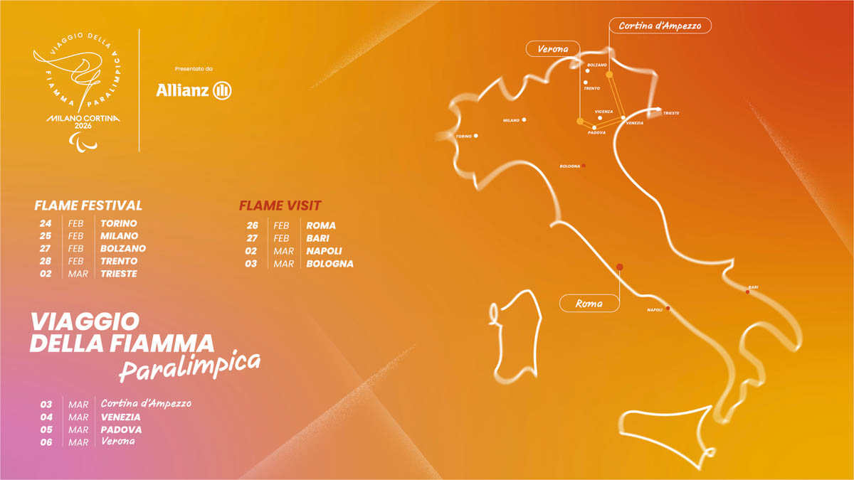 Fiamma Paralimpica mappa Milano Cortina 2026