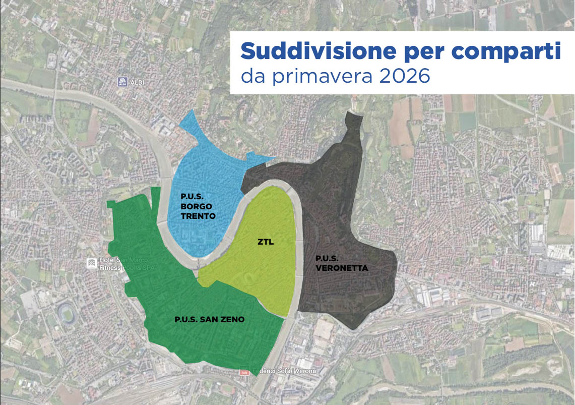 Piano della sosta - Comparti da primavera 2026