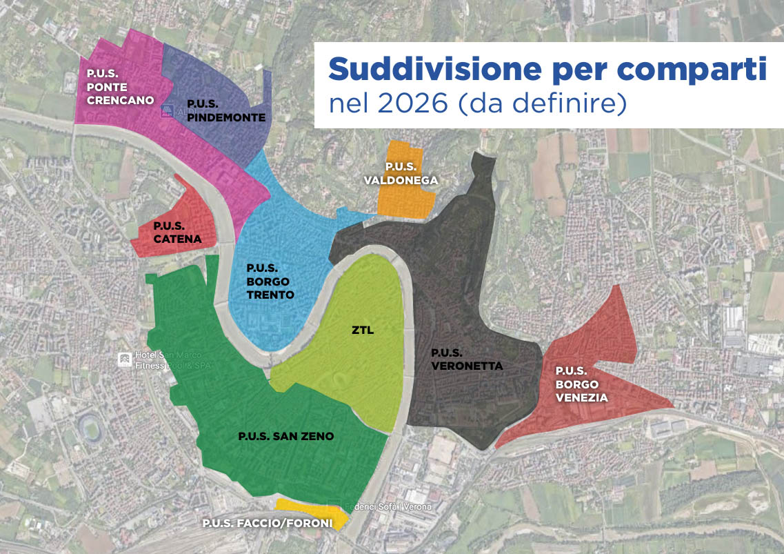 Piano della sosta - Comparti futuro
