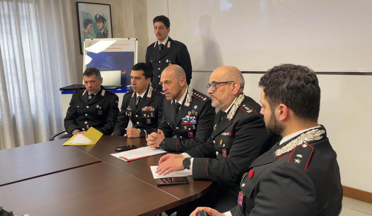 Asilo nido maltrattamenti Verona CARABINIERI