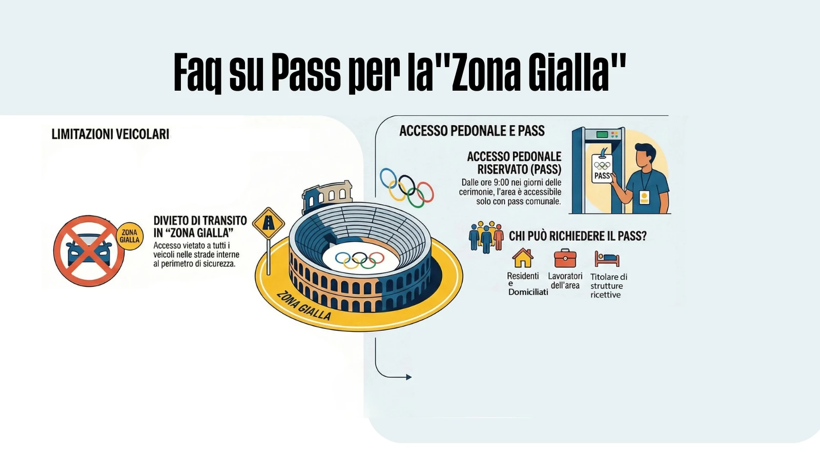 Comune di Verona Zona gialla